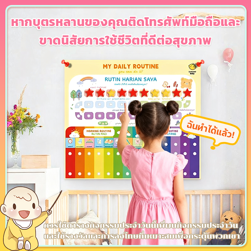 ฝึกวินัย กิจวัตรประจำวัน กระเป๋าติดผนัง จัดระเบียบเวลา ส่งเสริมวินัย กิจวัตรประจำวัน พัฒนาการเด็ก